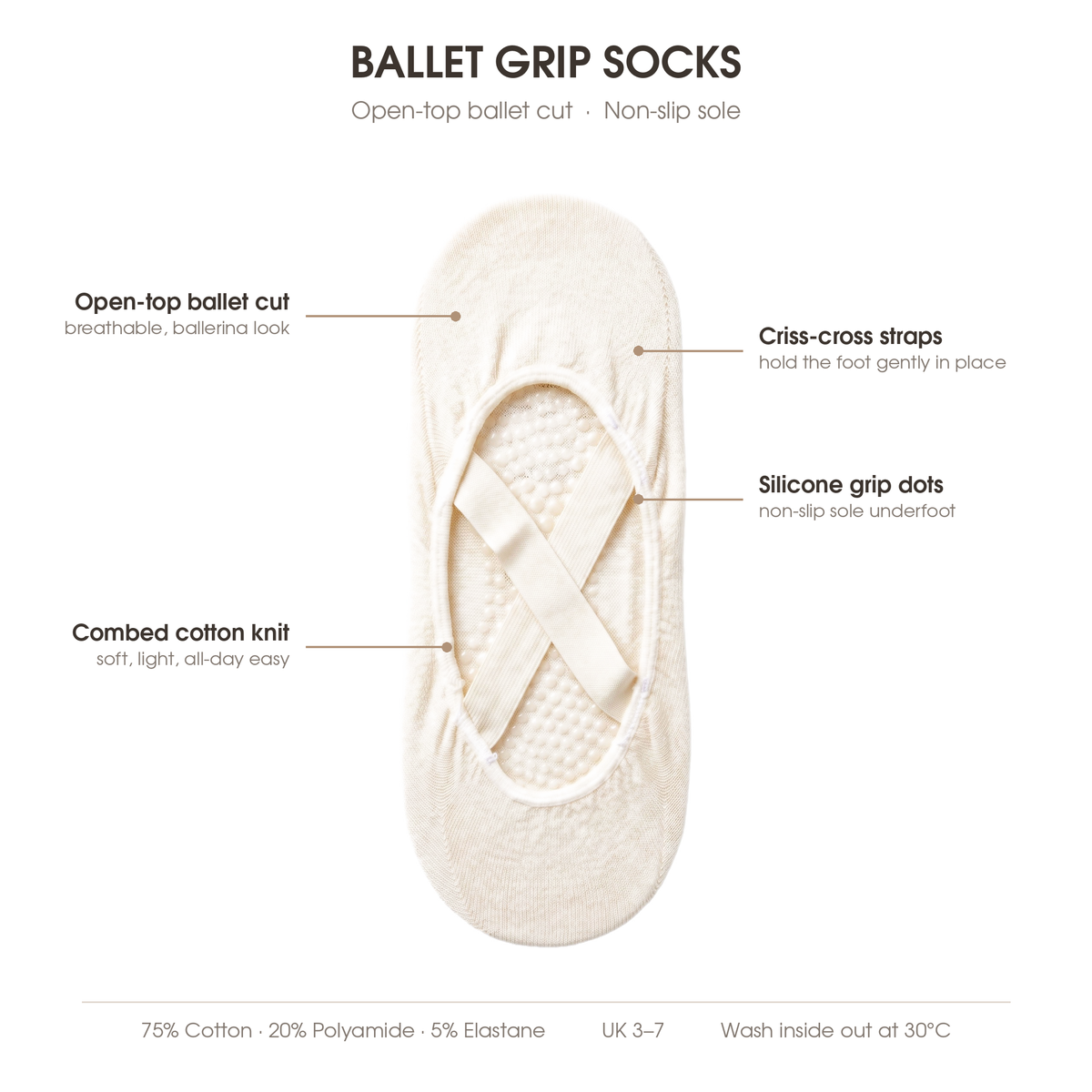 Ballet grip socks infographic — criss-cross straps, combed cotton knit, non-slip grip sole, UK 3-7