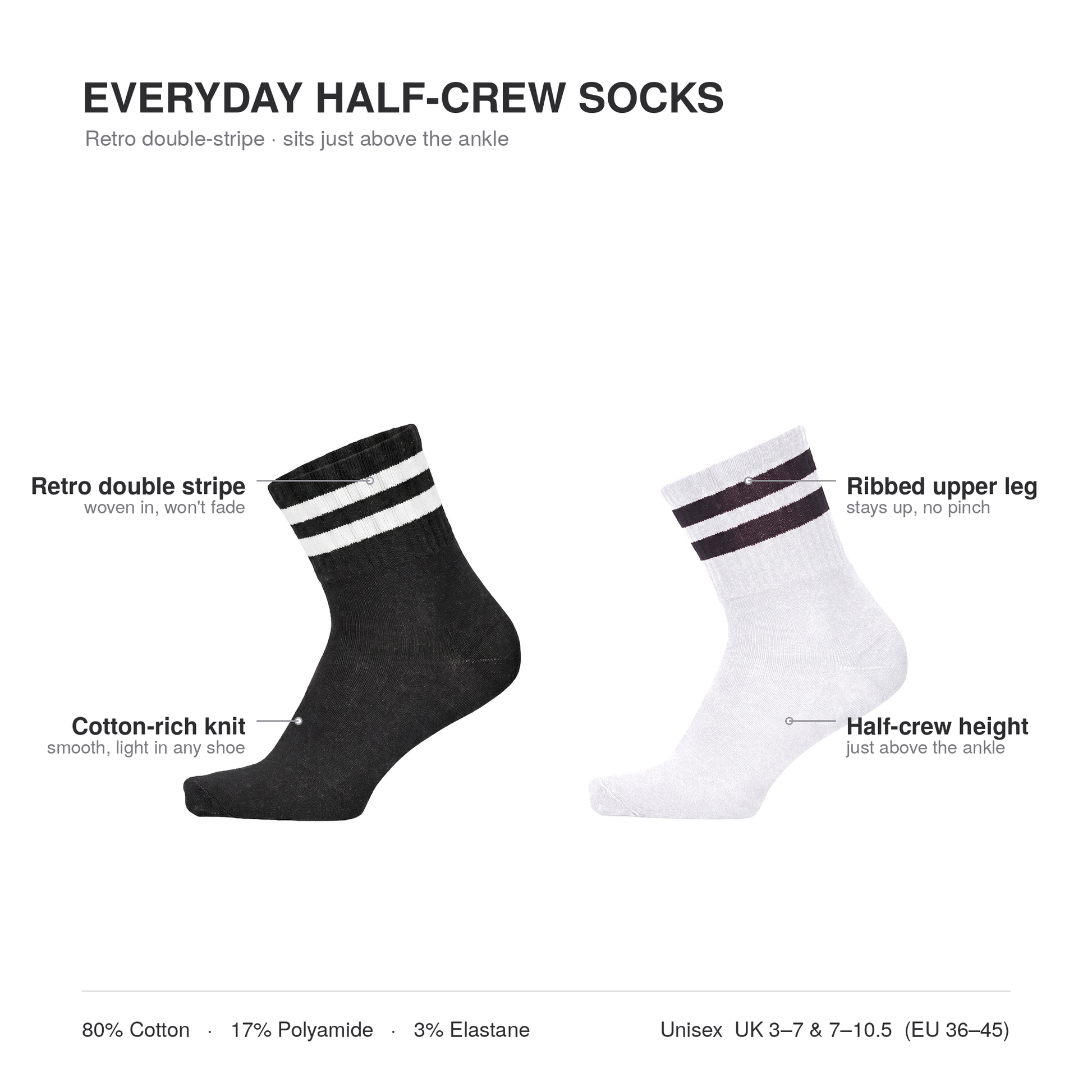 Half-crew socks infographic — retro double stripe, ribbed upper leg, cotton-rich, unisex UK 3-10.5