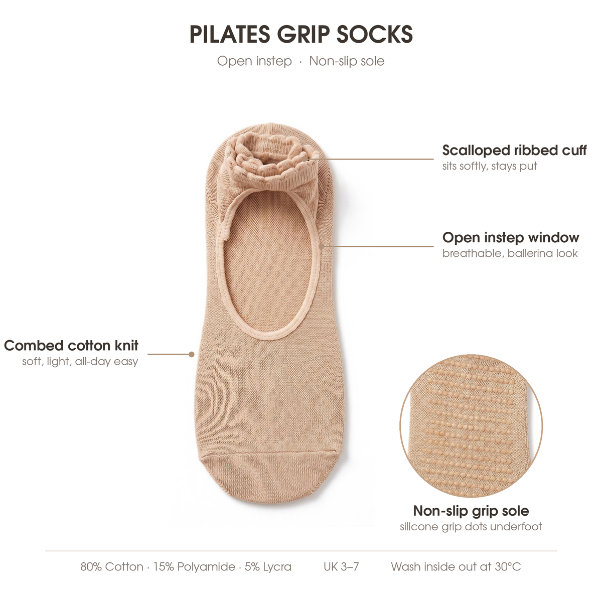 Pilates grip socks infographic — scalloped cuff, open instep window, non-slip grip sole, UK 3-7