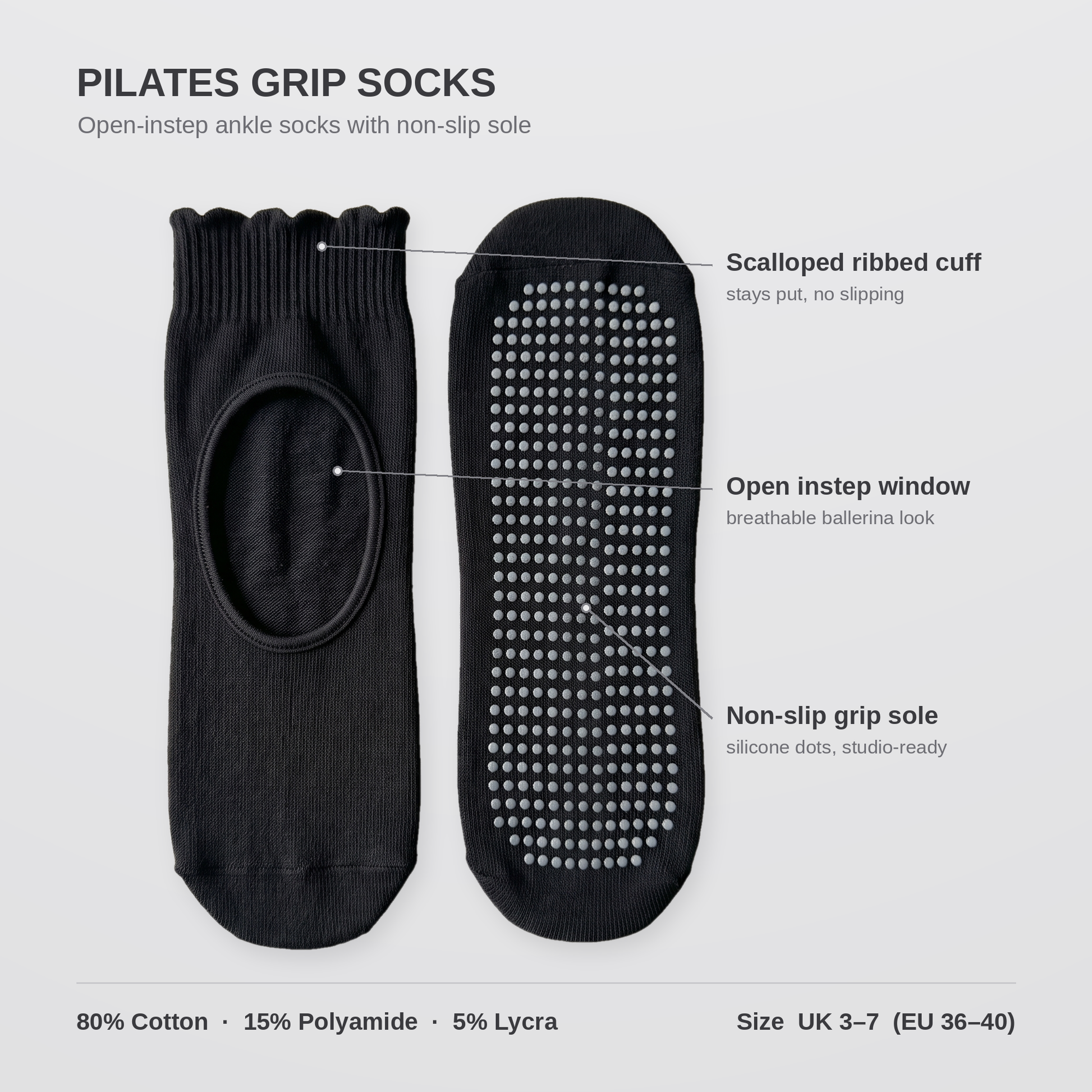 Pilates grip socks infographic — scalloped cuff, open instep window, non-slip sole, UK 3-7